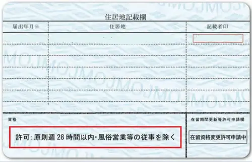 Hình ảnh từ bài viết