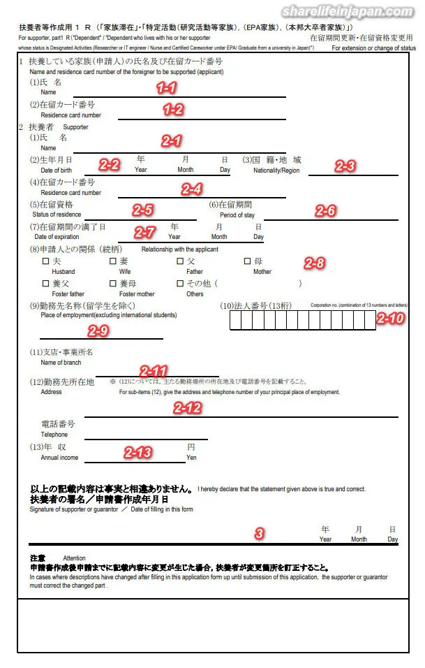 Cách ghi đơn gia hạn visa gia đình