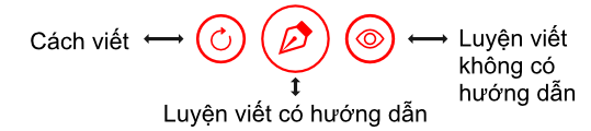 Luyện viết