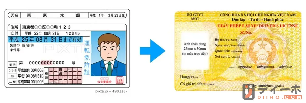 Cách Đổi Bằng Lái Xe Ô Tô Từ Việt Nam Sang Nhật Bản