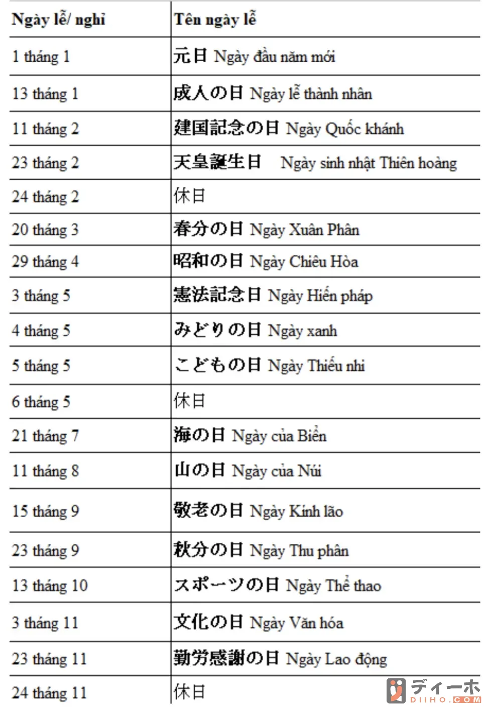 Tổng hợp các ngày nghỉ lễ tại Nhật Bản