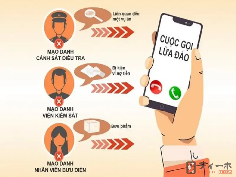 Lừa đảo qua điện thoại