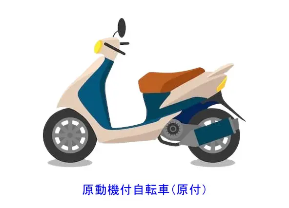 Ưu điểm và nhược điểm về xe máy Gentsuki 50cc Ưu điểm và nhược điểm về xe máy Gentsuki 50cc
